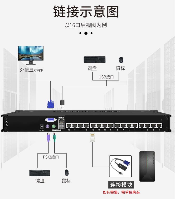 AEC1716高清寬屏16口網口KVM切換器，麥森特（MAXCENT）kvm切換器 17.3英寸16口網口遠程IP 1920*1080P高清寬屏。連接示意圖
